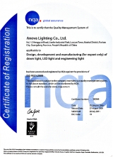 ISO9001:2008 Certificate